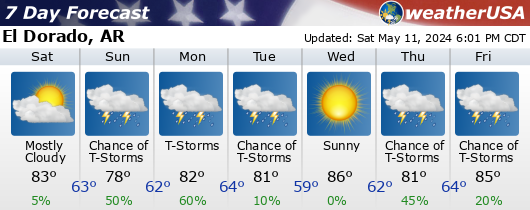 Click for Forecast for El Dorado, Arkansas from weatherUSA.net